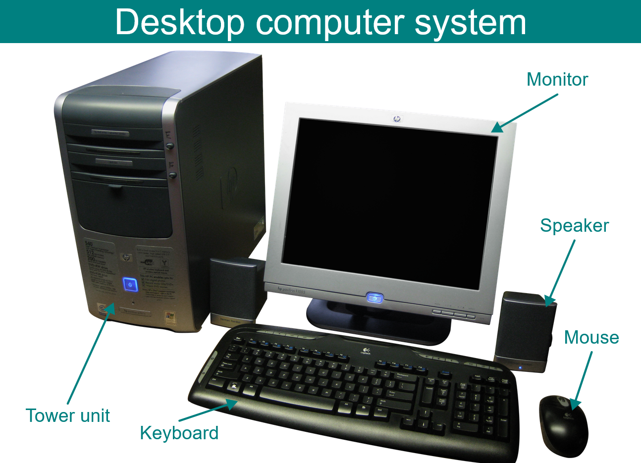 Desktop Computer System